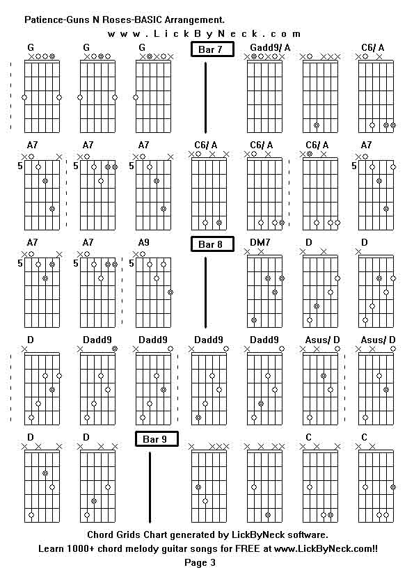 Chord Grids Chart of chord melody fingerstyle guitar song-Patience-Guns N Roses-BASIC Arrangement,generated by LickByNeck software.